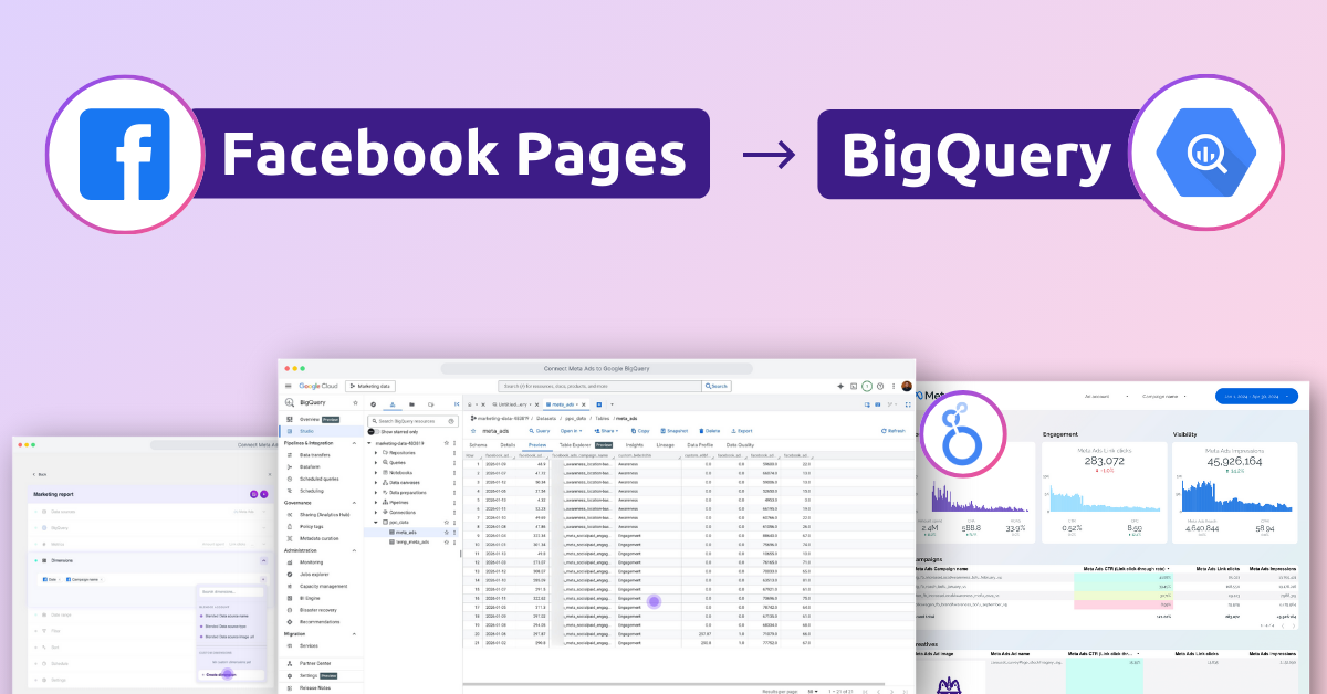 Connect Facebook Pages to Google BigQuery