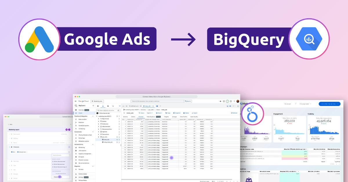 Connect Google Ads to Google BigQuery