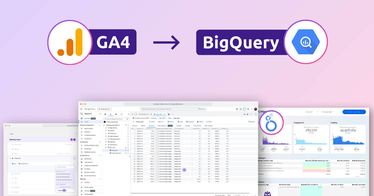 Connect Google Analytics 4 to Google BigQuery