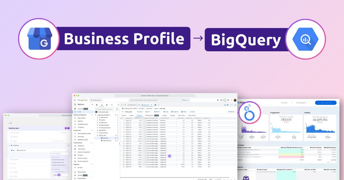 Connect Google Business Profile to Google BigQuery