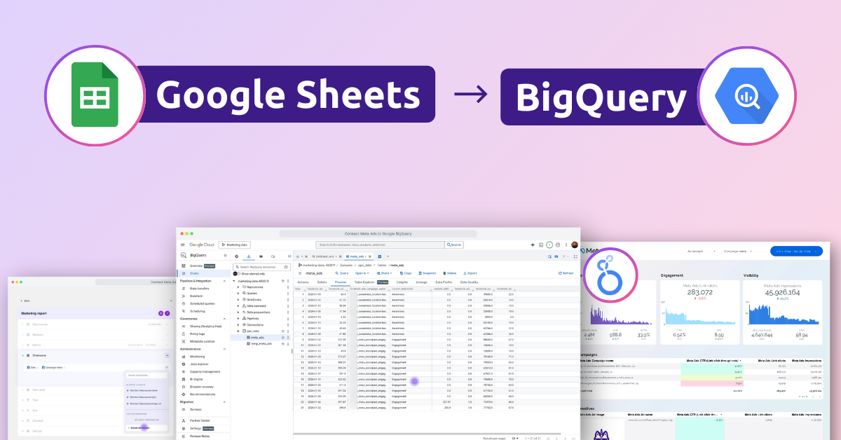 Connect Google Sheets to Google BigQuery