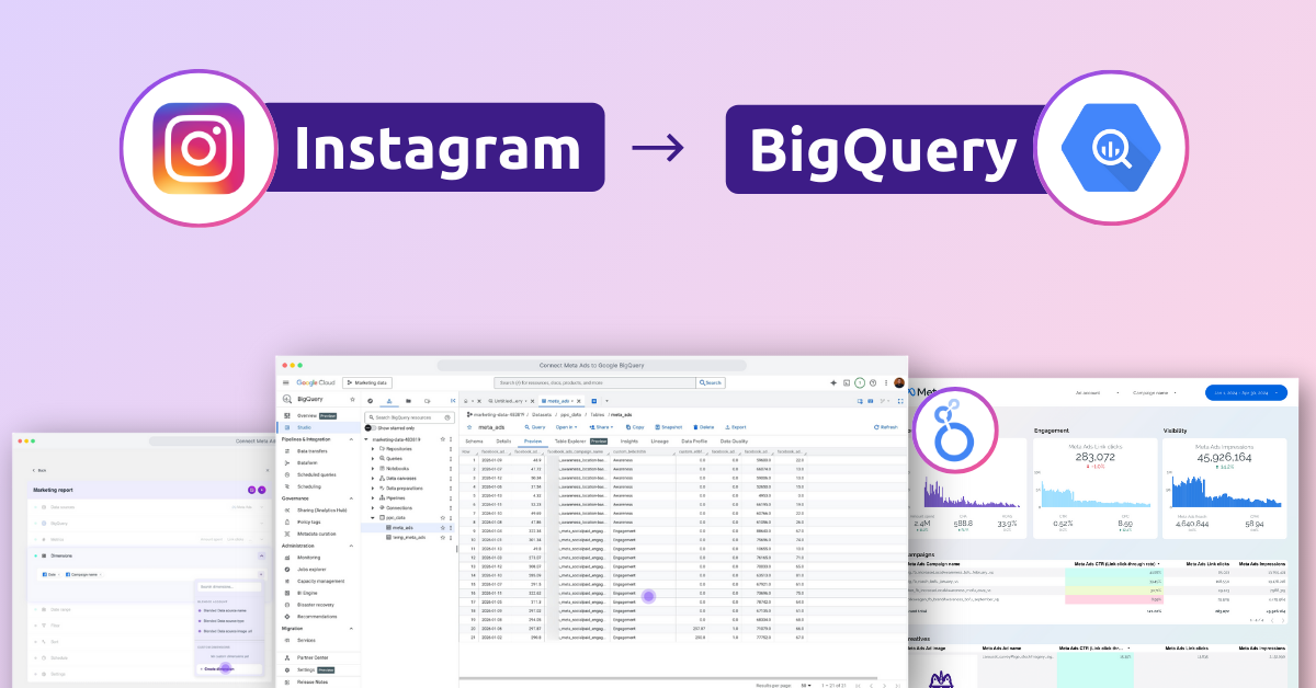 Connect Instagram to Google BigQuery