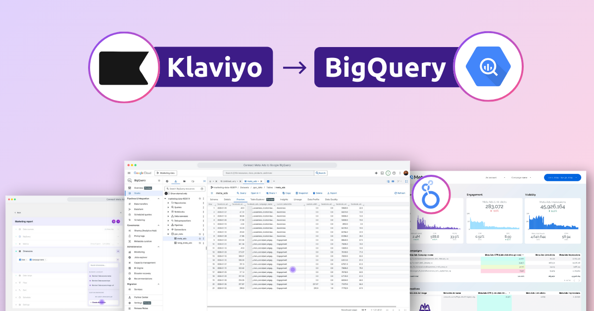 Connect Klaviyo to Google BigQuery