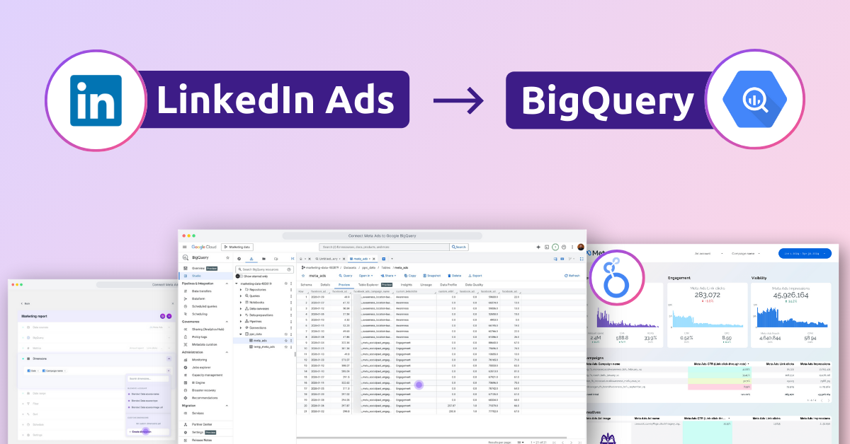 Connect LinkedIn Ads to Google BigQuery