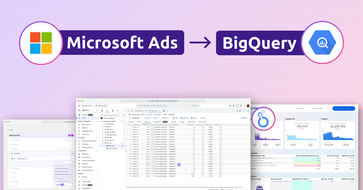 Connect Microsoft Ads to Google BigQuery