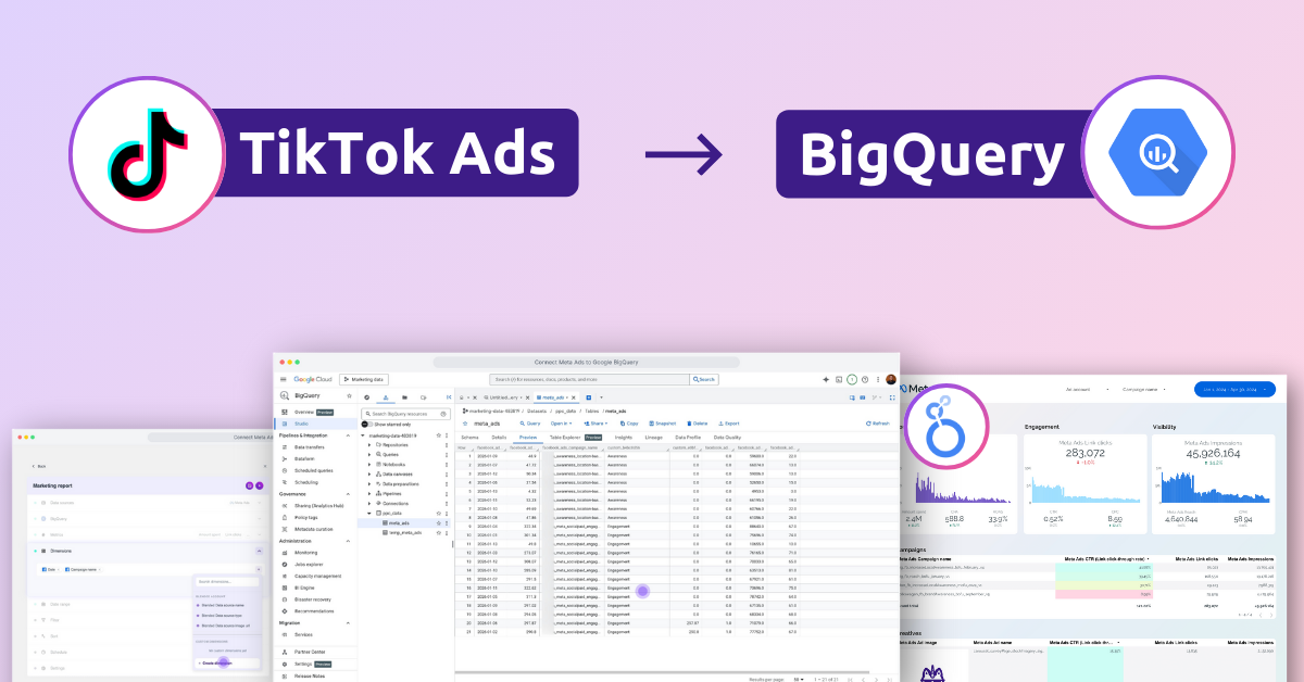 Connect TikTok Ads to Google BigQuery