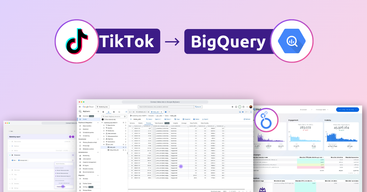 Connect TikTok to Google BigQuery