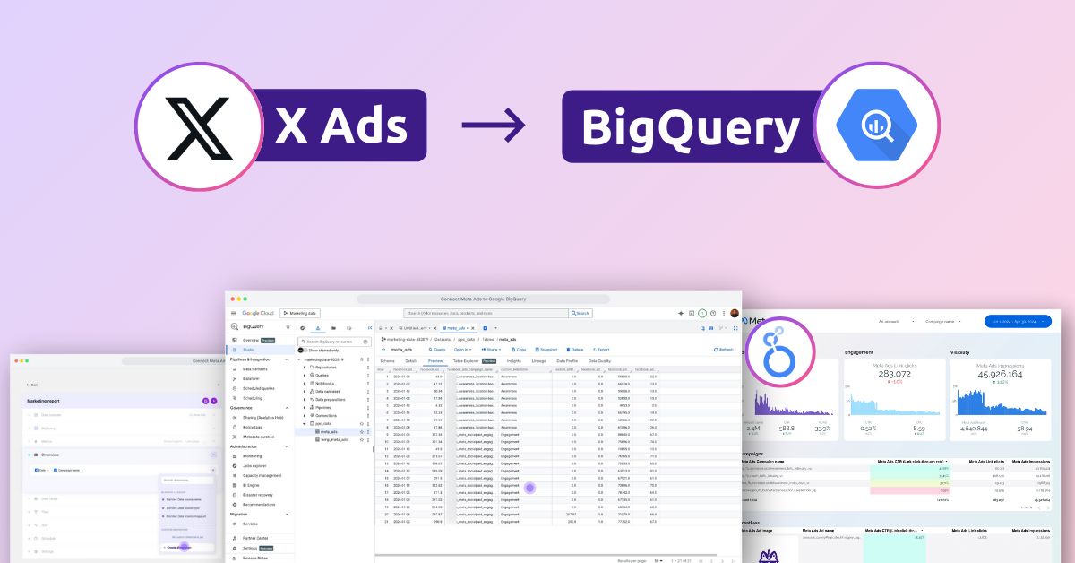 Connect X Ads to Google BigQuery