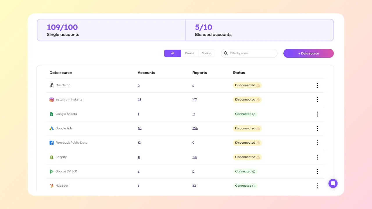 Manage data sources interface