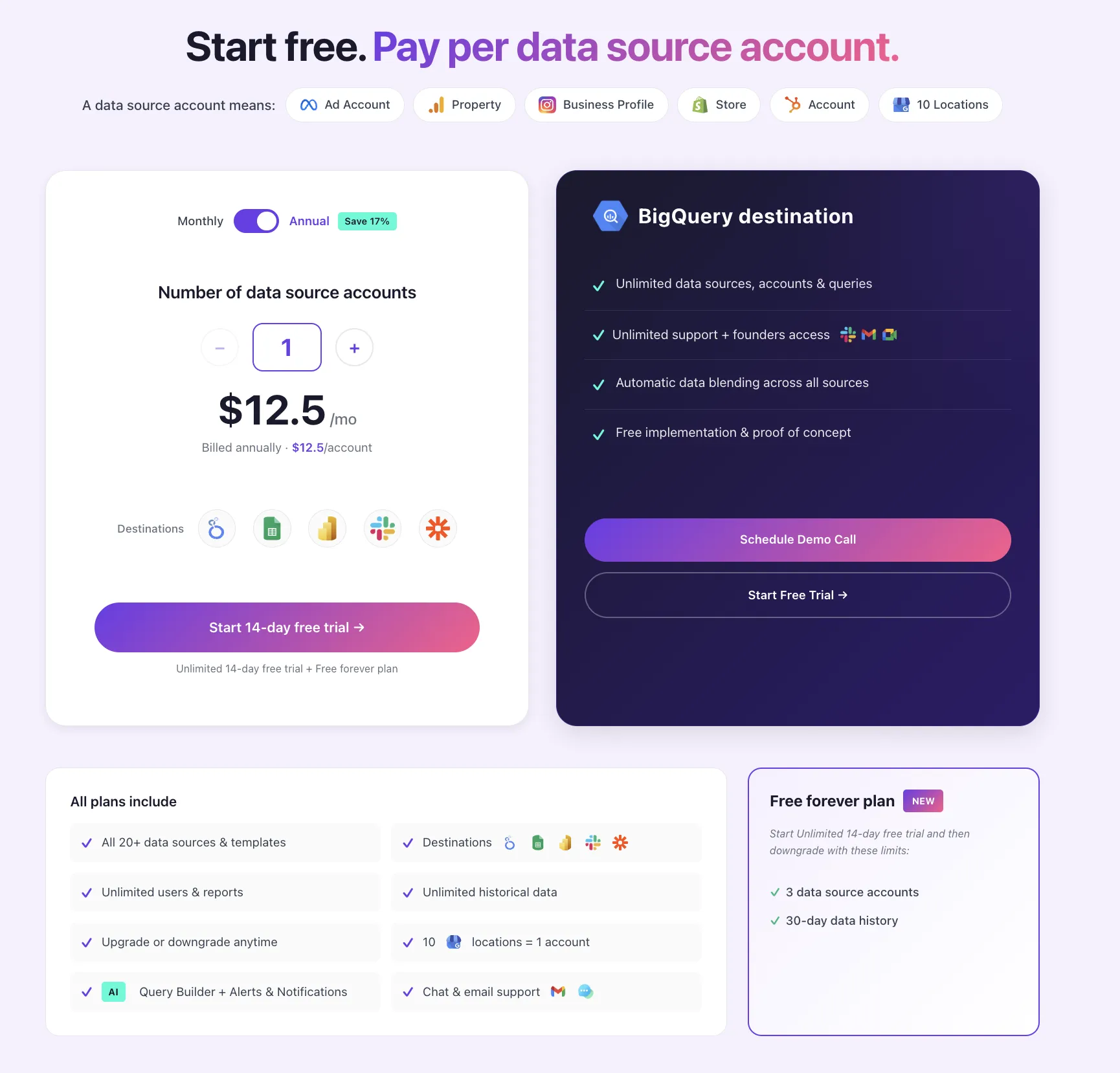 Porter Metrics pricing page March 2026
