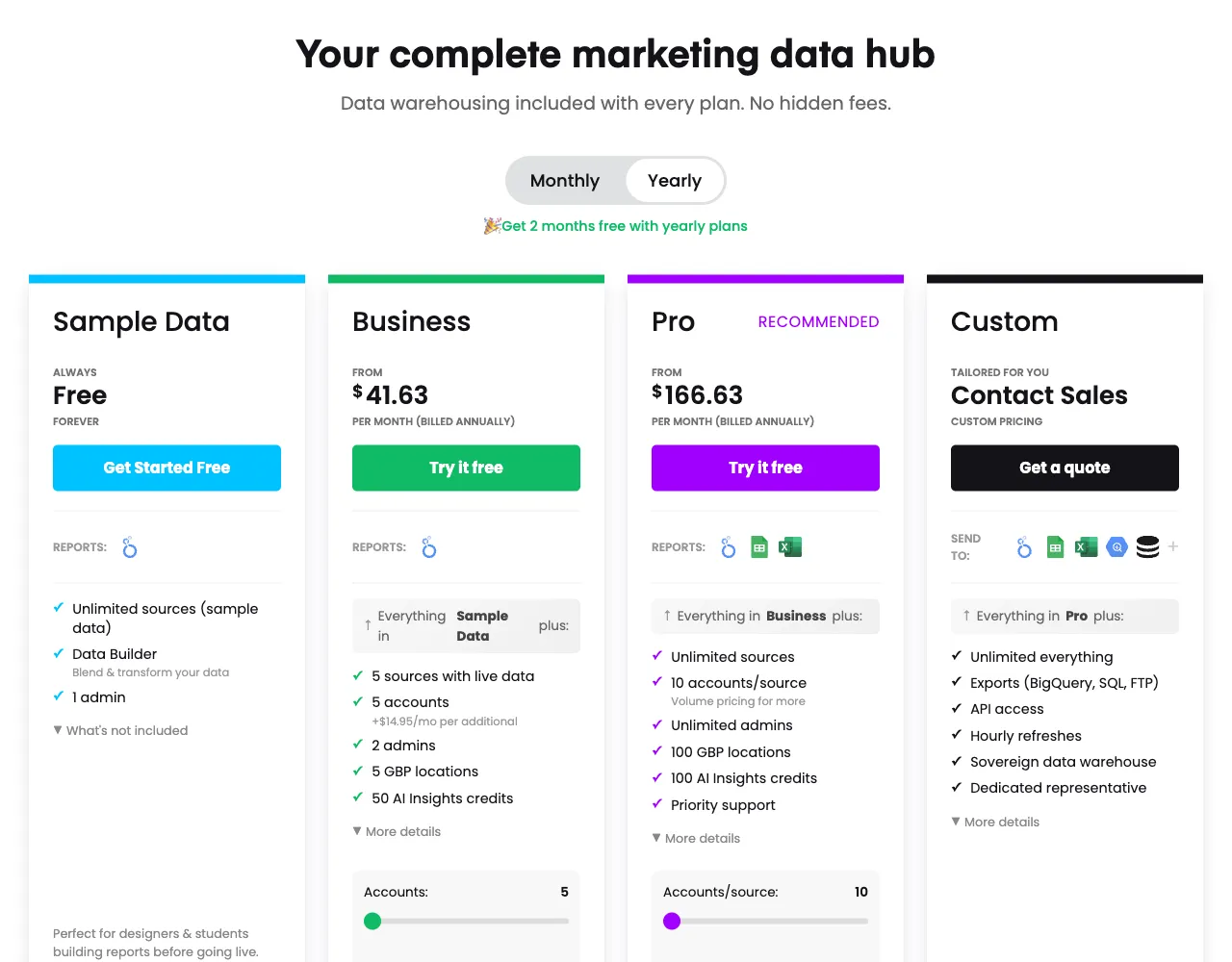 Power My Analytics pricing page March 2026
