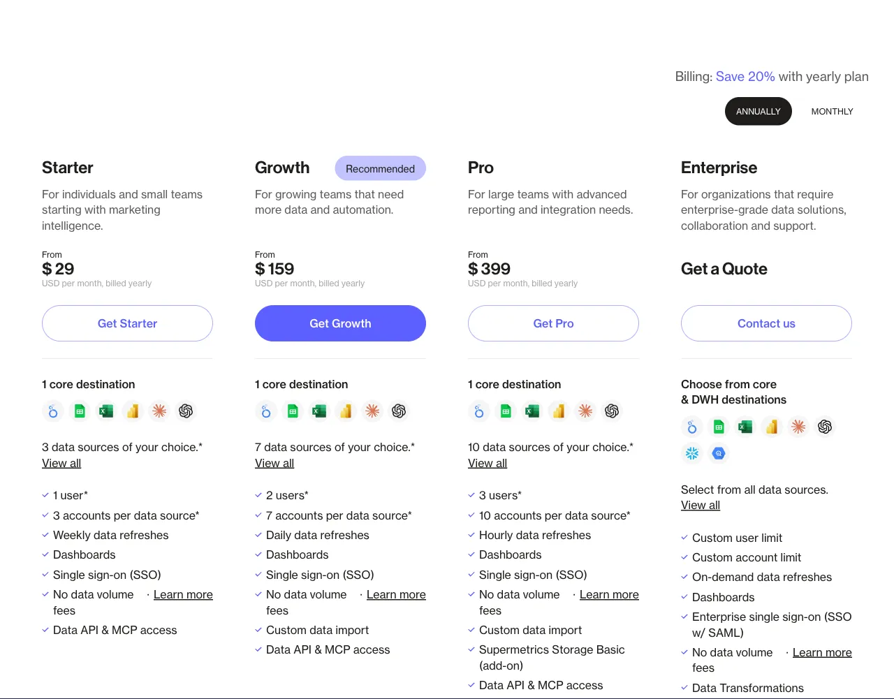 Supermetrics pricing page March 2026