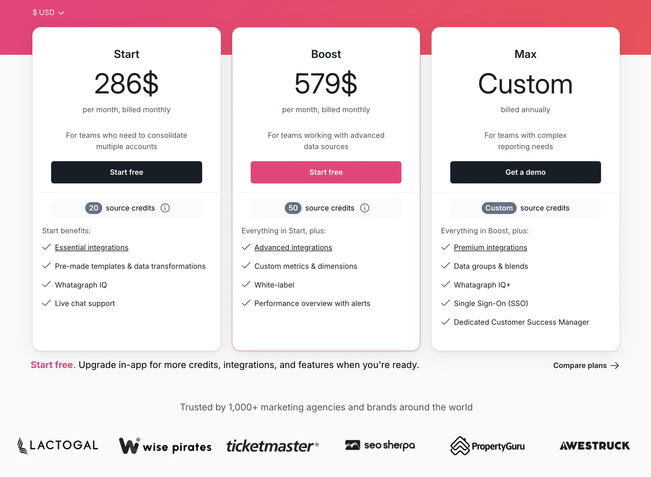 Whatagraph pricing page March 2026