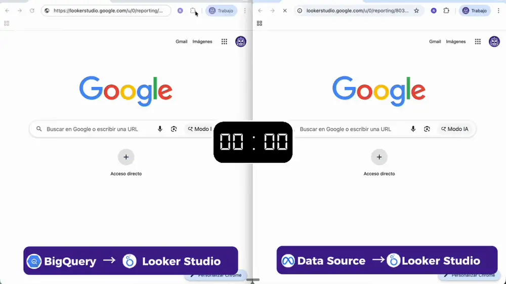 Side-by-side comparison of Looker Studio report load time using a direct connector versus BigQuery as a data source — the BigQuery-powered report loads in under 2 seconds while the direct connector takes over a minute