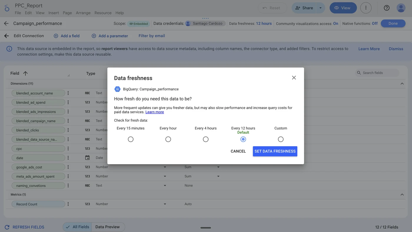 Looker Studio Data Freshness dialog showing refresh options: Every 15 minutes, Every hour, Every 4 hours, Every 12 hours (default), and Custom — set to 12 hours to enable caching and speed up repeated report loads