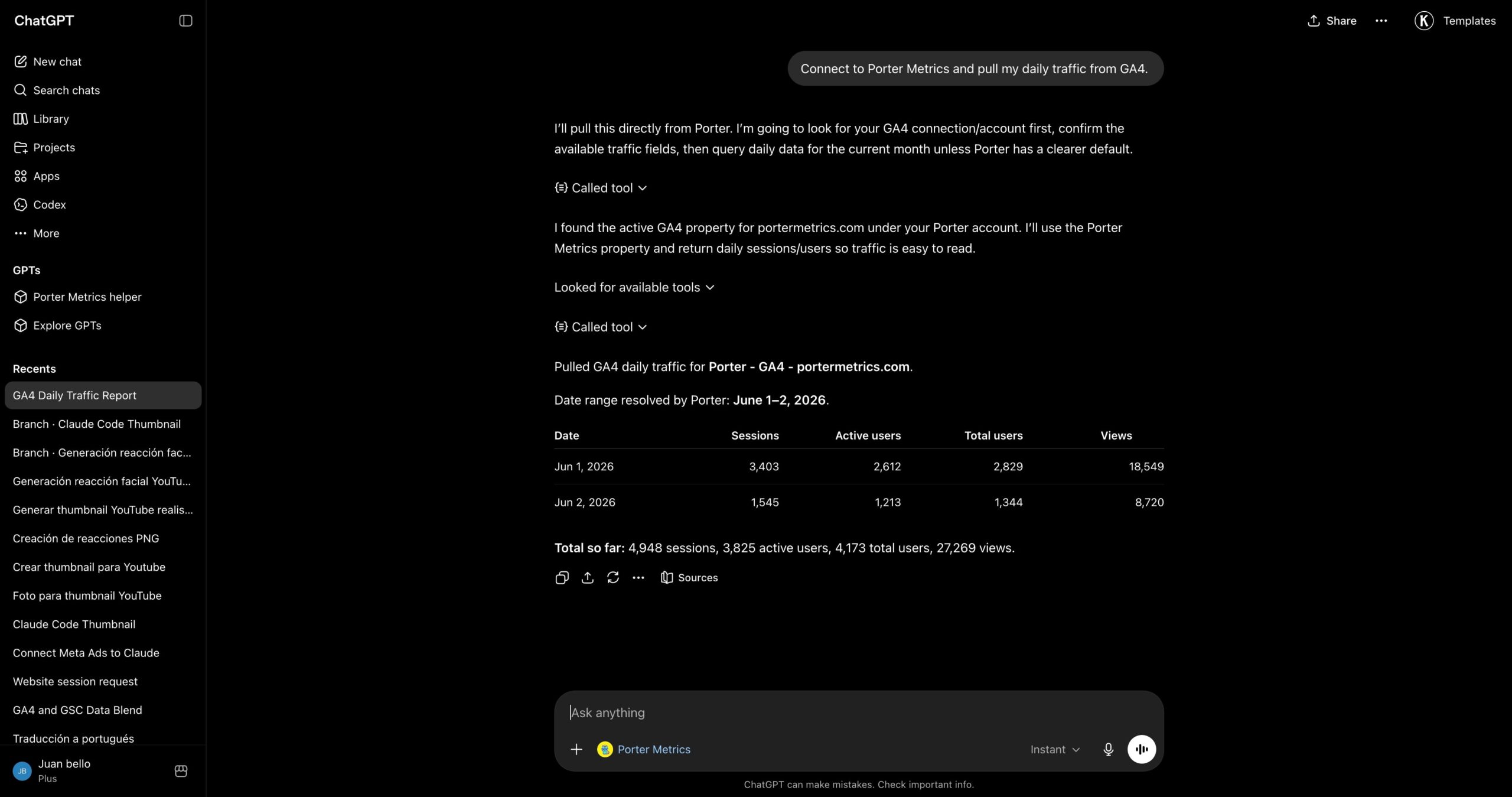 ChatGPT returns live marketing data from Porter Metrics