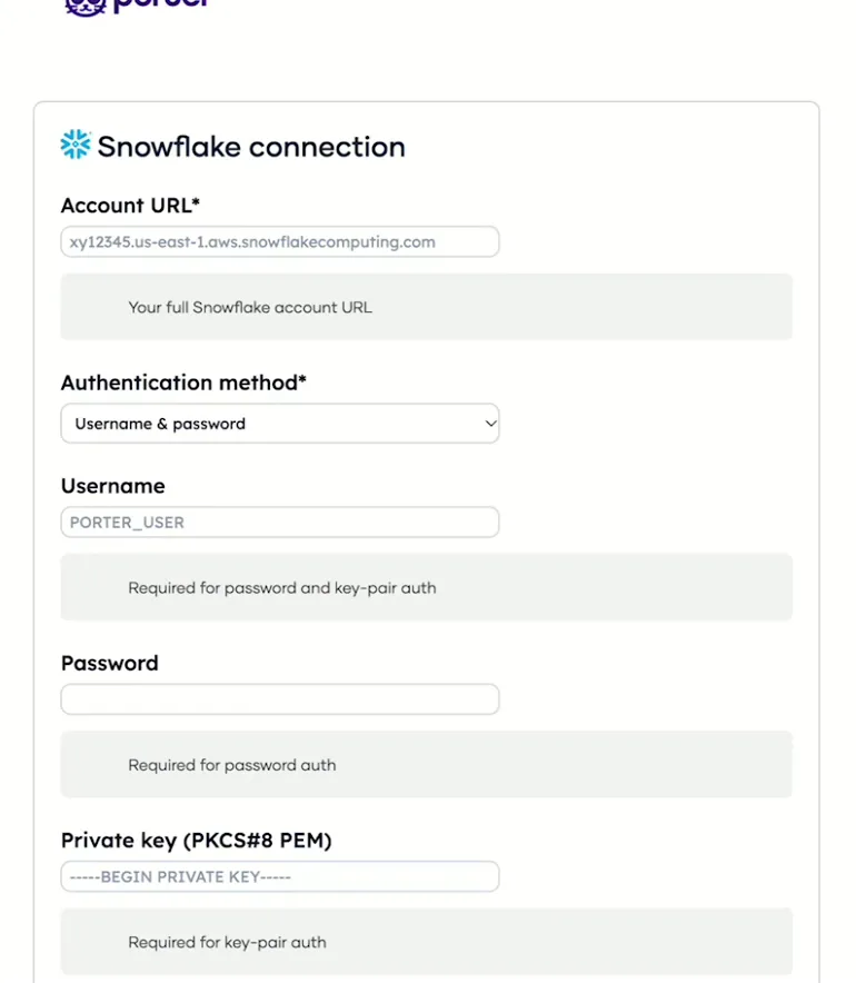 Porter's Snowflake connection form with account URL and authentication method