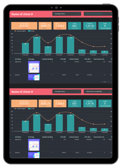 Reporte de Agencias en Data Studio